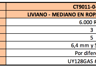 RECUBRIDORA CILINDRICA CT9011-0-356M