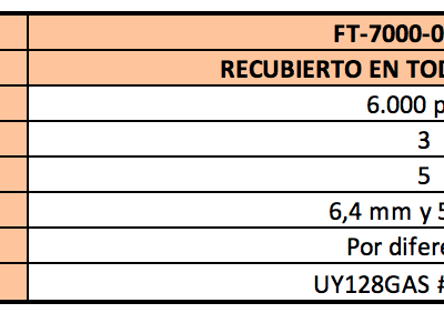 RECUBRIDORA FT-7000-0-364M