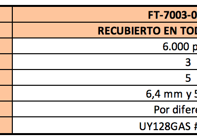RECUBRIDORA FT-7003-0-364M