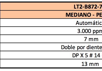 DOS AGUJAS LT2-B872-780