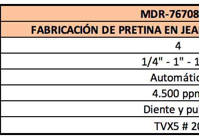 PRETINADORA MDR-76708-PR